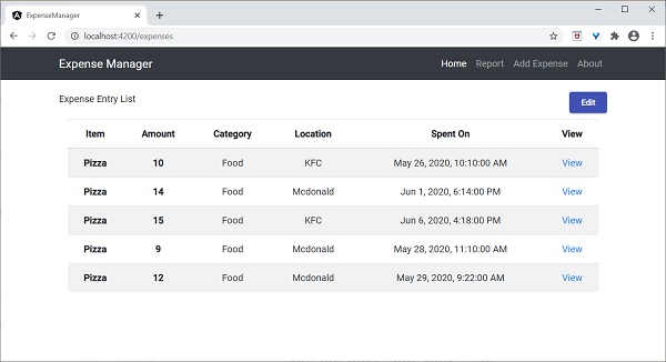 Configure Angular