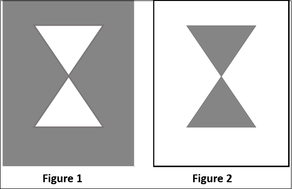 Babinet’s principle