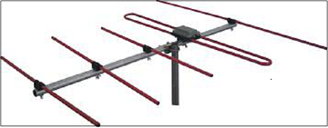 Construction Yagi-Uda Antenna