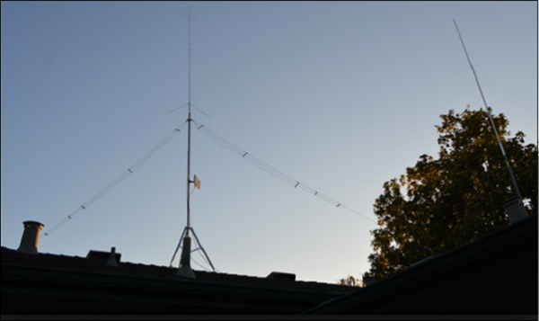 Inverted V-Antenna