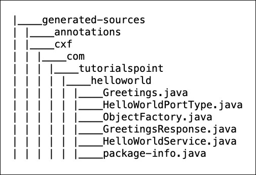 WSDL2Apache CXF generated classes