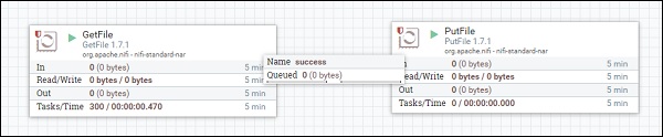 PutFile processor