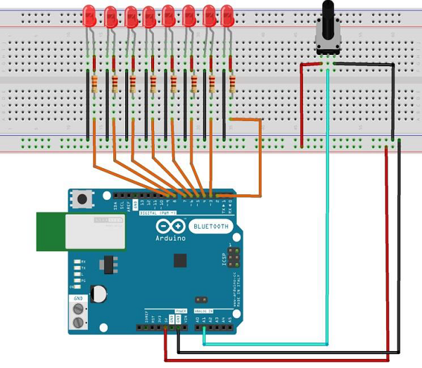 Bar Breadboard