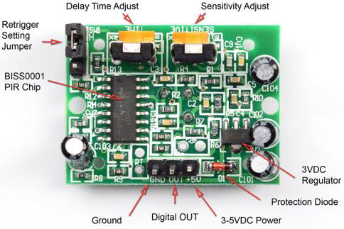 PIR Adjustable Settings