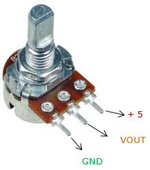 Potentiometer with Description