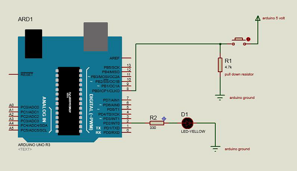 Spin Direction Control Connections