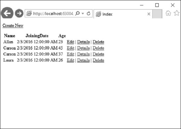 Localhost Employee Output