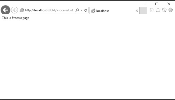 Localhost Process List