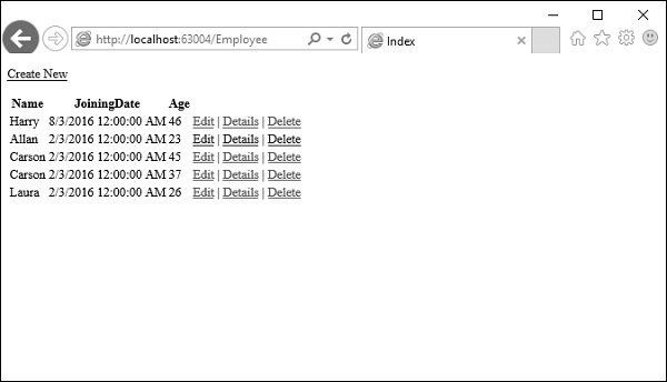 MVC Model Binding