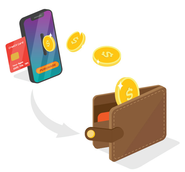 Mobile Wallets