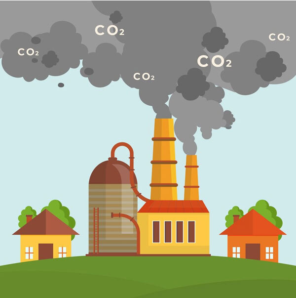 Aqueous Amine-Based CO2 Capture