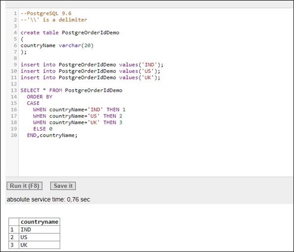 PostgreSQL Example