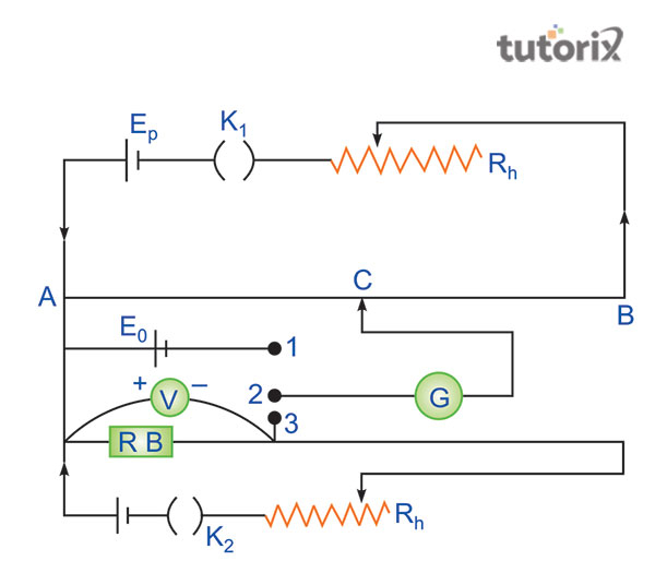 Diagram of the circuit