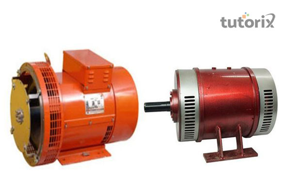 Diagram of AC and DC generator