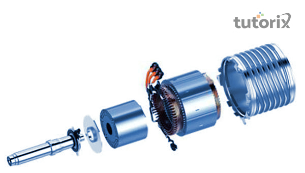 Composition of an electric motor