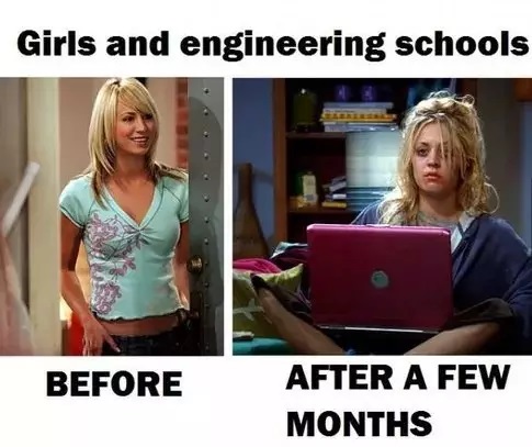 Engineering Girls