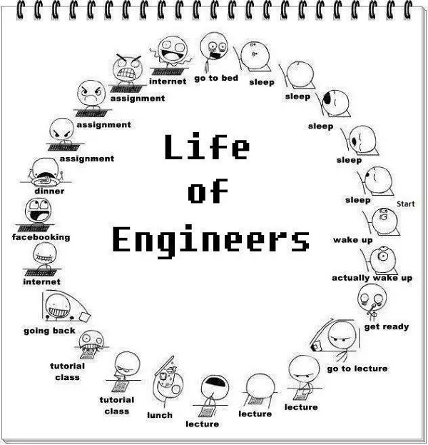 Engineers Life