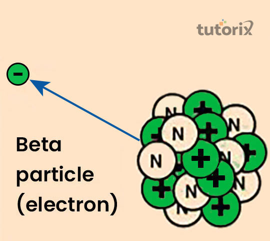 Beta decay