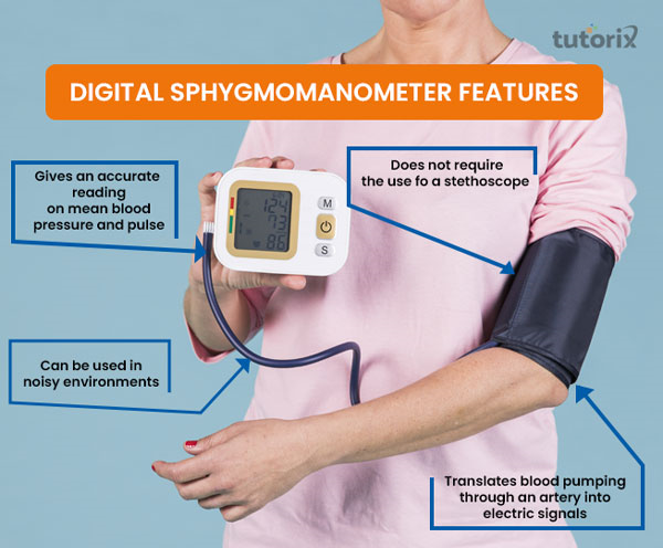 Uses of a sphygmomanometer