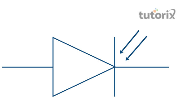 Photovoltaic cell symbol