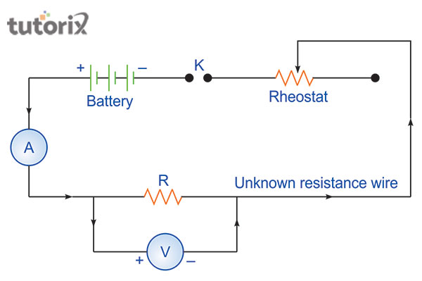  Circuit diagram