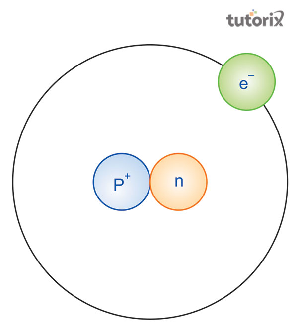 Deuterium