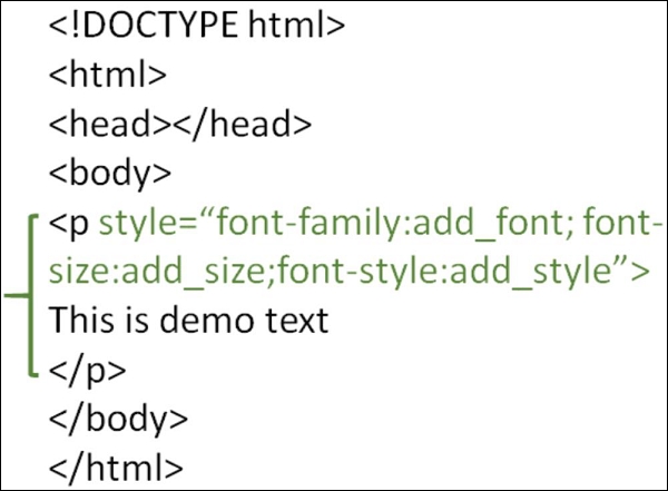 HTML Text Font