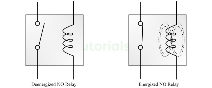 NO Relay Operation