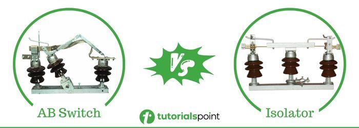 AB Switch vs Isolator
