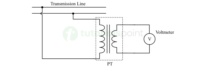 PT Transformer