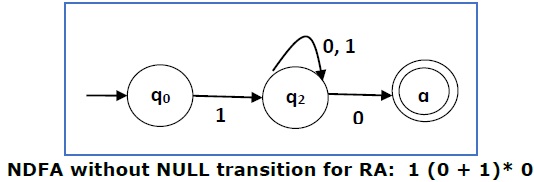 NDFA with Null Transition for RA1