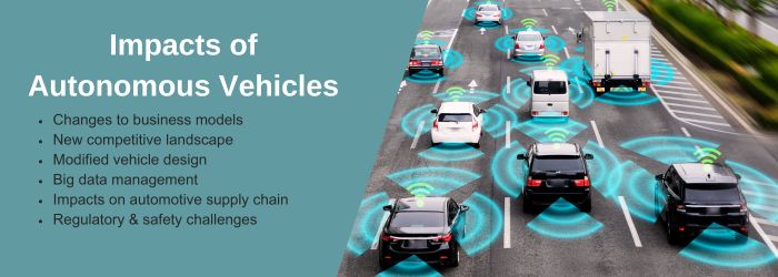Possible Impacts of Autonomous Vehicles