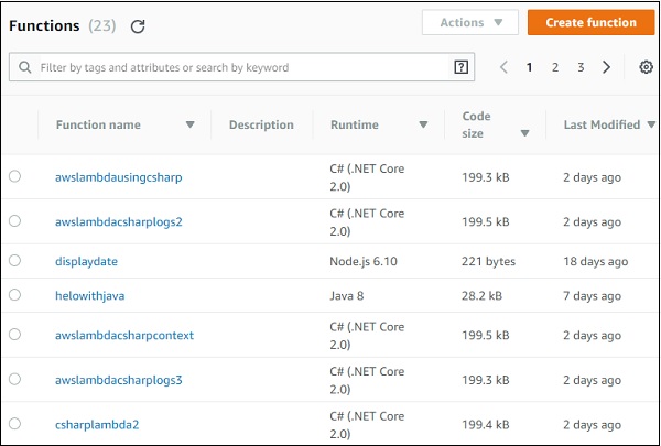 AWS Console Using