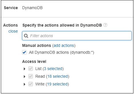 AWS Dynamodb