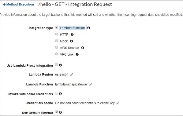 Integration Request