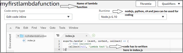 My First Lambda