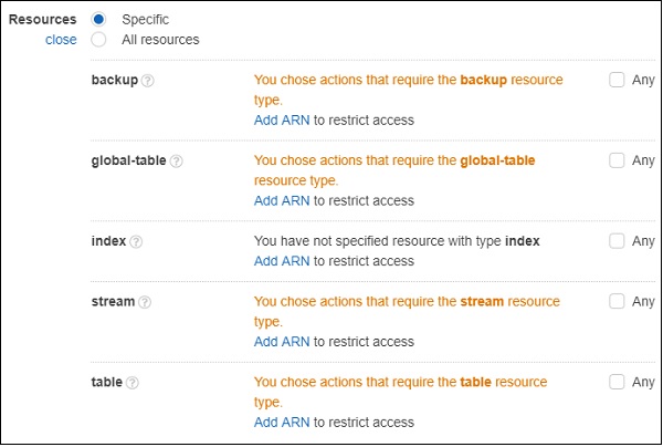 Table ReSource