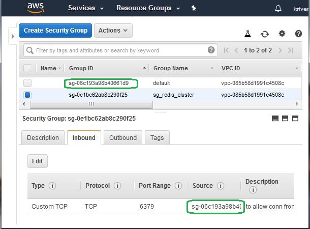 Access Rredis Cluster 2 