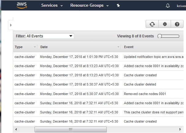 Memcached Events 2