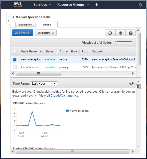  Monitor Node Metrics 1