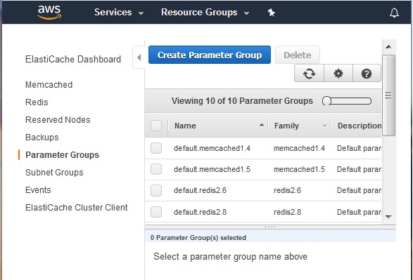  Parameter group 1