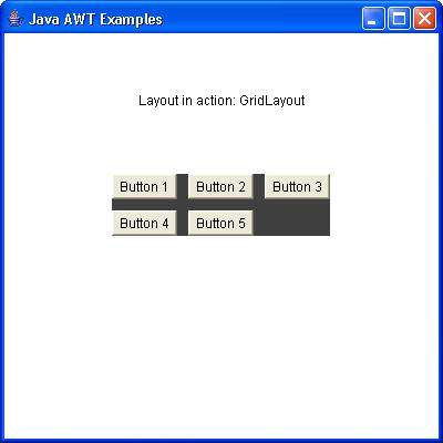 AWT GridLayout