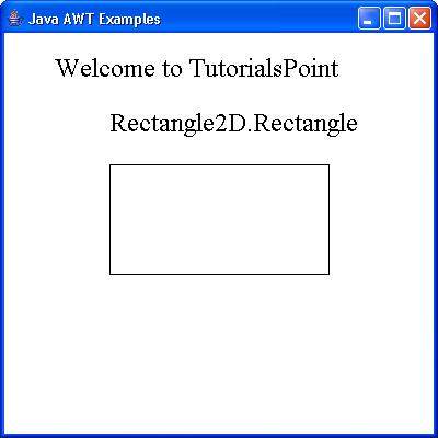 AWT Rectangle2D