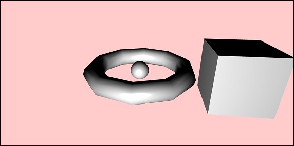 Torus shape