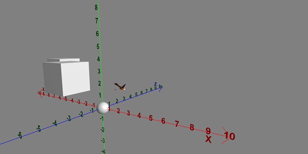 Vetex Coordinates