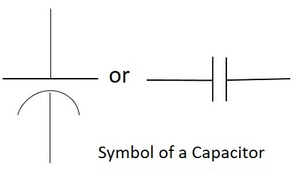 Capacitor Symbol