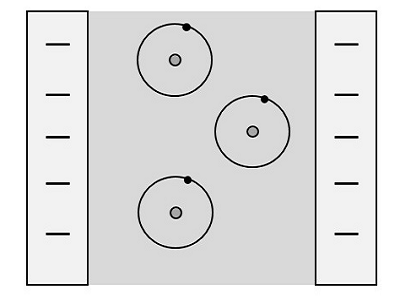 Dielectric