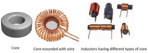 Inductor Blocks