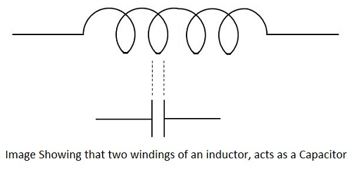 Parasitic Capacitance