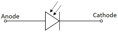 Photo Diode Symbol